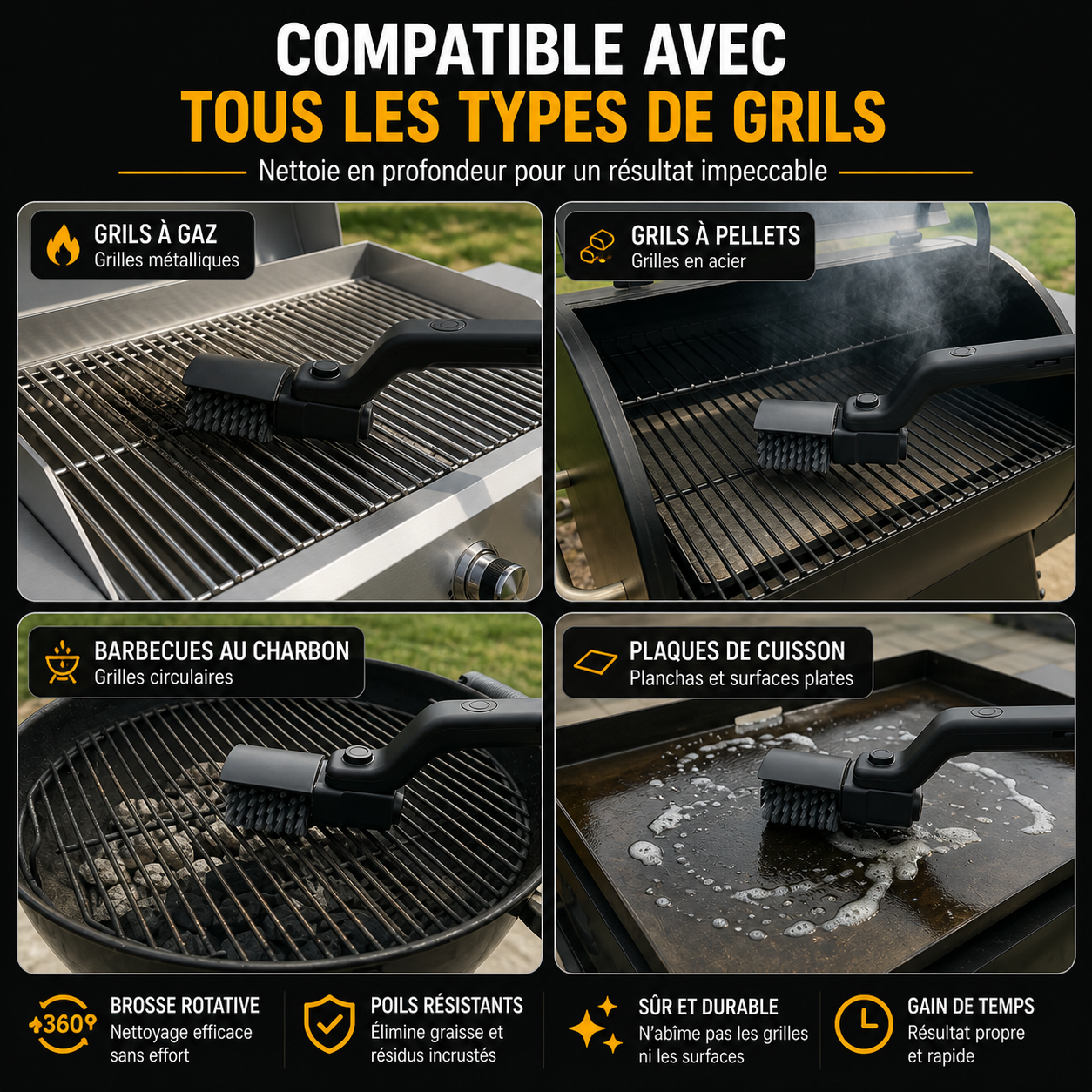 OutVida™ GrillForce Pro
